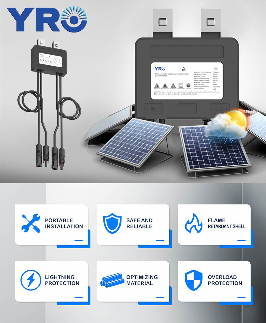 What is a Solar optimizer? 2 What is a Solar optimizer? 2