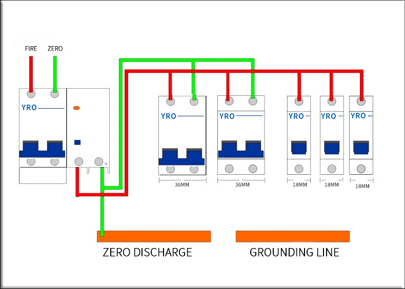 Warum löst der Schutzschalter immer wieder aus? 3