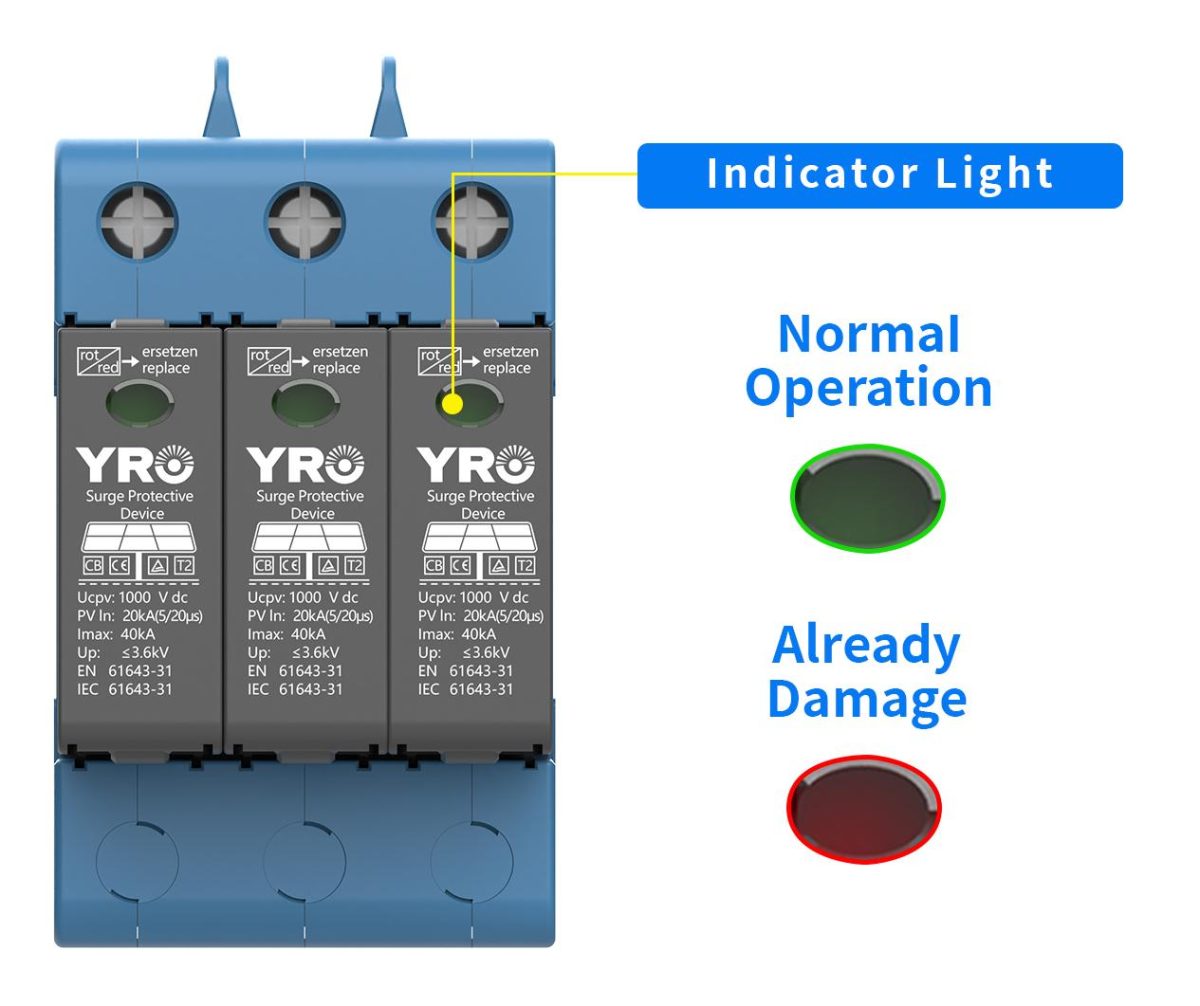 Surge Protective Device (SPD)4