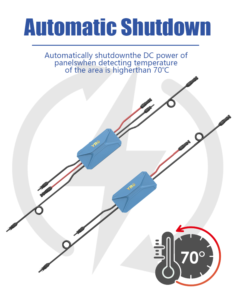 Module Level Rapid Shutdown: What Are the Shutdown Methods? 1 Module Level Rapid Shutdown: What Are the Shutdown Methods? 1