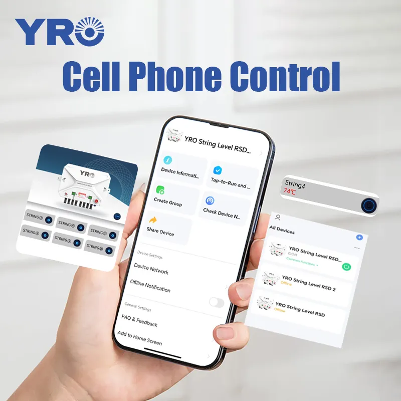 1. ¿Cuál es la situación actual del mercado mundial de dispositivos fotovoltaicos de desconexión rápida? 2