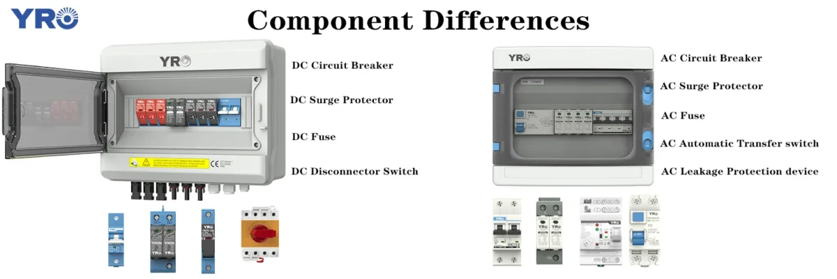 Каковы основные технические различия между комбинированными коробками переменного и постоянного тока